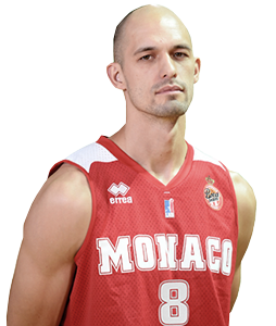 Sergii Gladyr Sergii Gladyr
