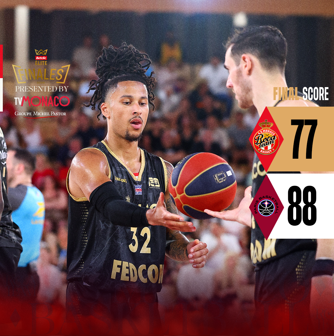 Battue dans le match 3, la Roca Team dos au mur