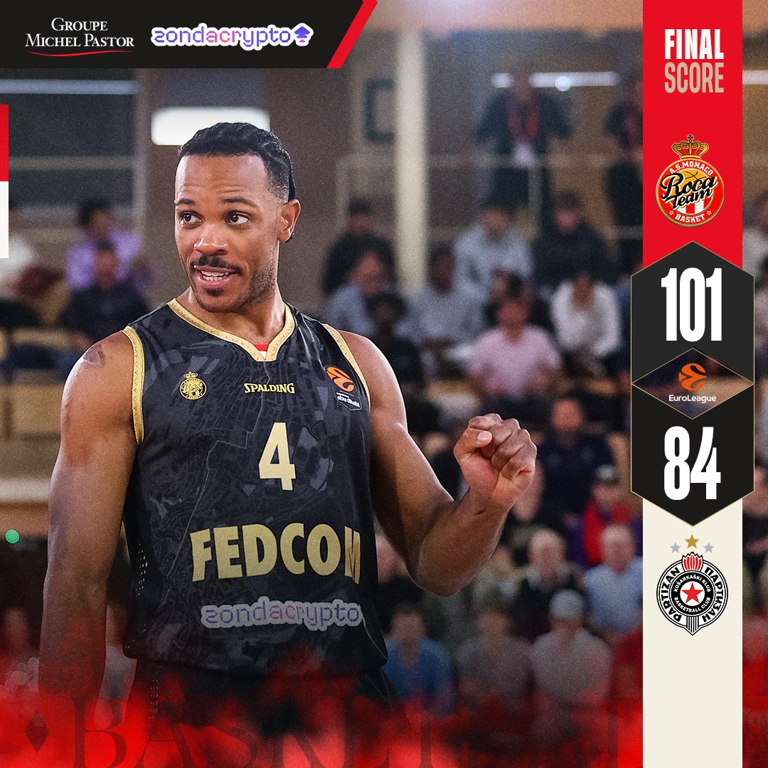 Une démonstration pour débuter l'année en Euroleague