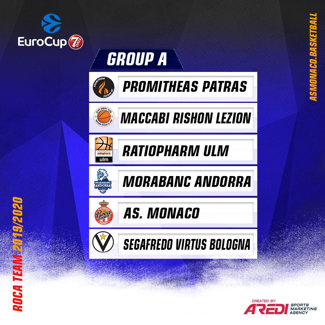 EuroCup : le dernier demi-finaliste (Andorre) et le vainqueur de la BCL (Bologne) au menu