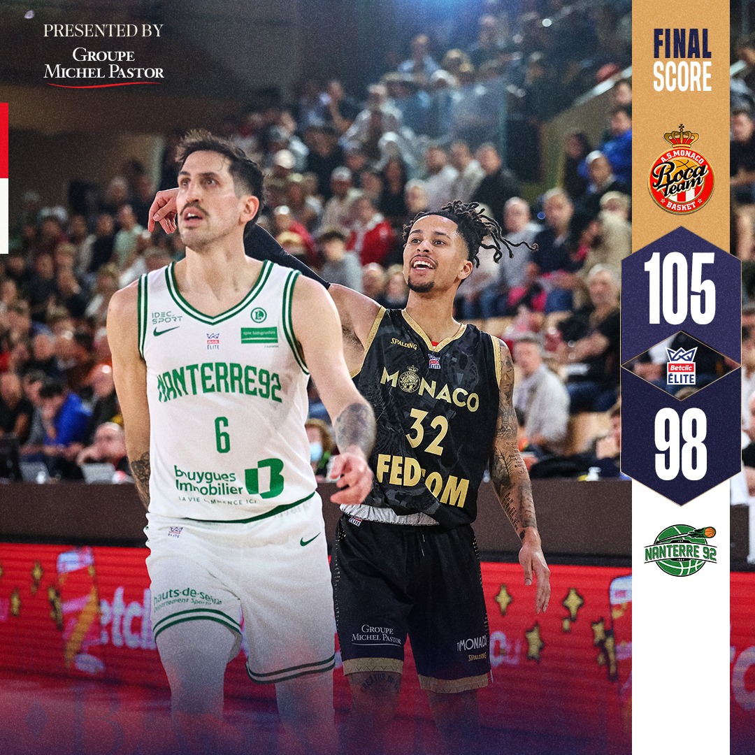 Les Roca Boys viennent à bout de Nanterre après deux prolongations ! 