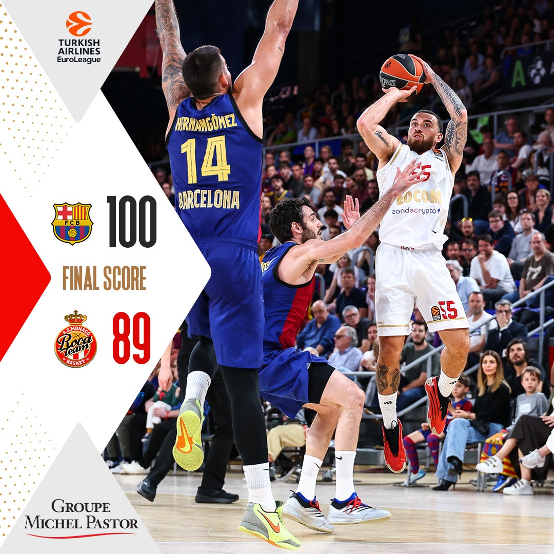 La Roca Team lâche le game 3 au Palau Blaugrana La Roca Team lâche le game 3 au Palau Blaugrana