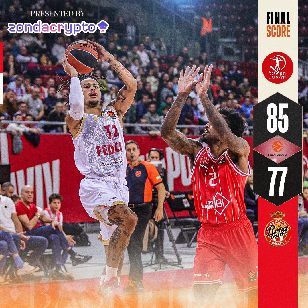 La Roca Team cède sur la fin contre l'Hapoel  La Roca Team cède sur la fin contre l'Hapoel
