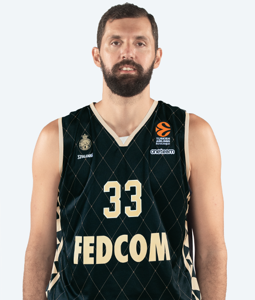 Nikola MIROTIC Nikola MIROTIC