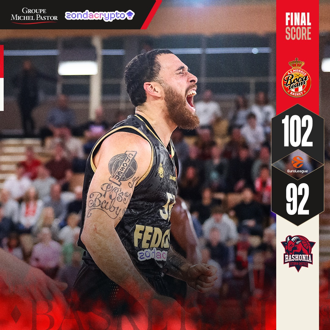 La Roca Team renoue avec la victoire en Euroleague