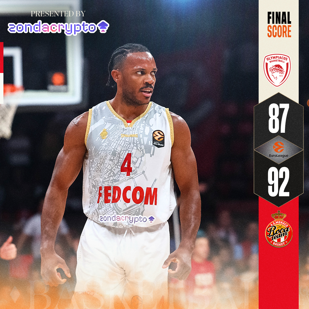 Une Roca Team taille patron sur le parquet de l'Olympiakos