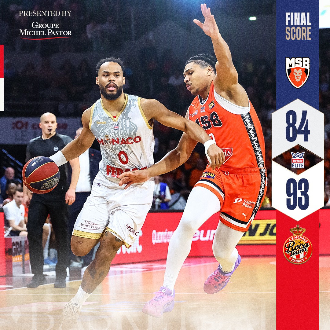 6ème victoire de rang en Betclic Elite du côté du Mans