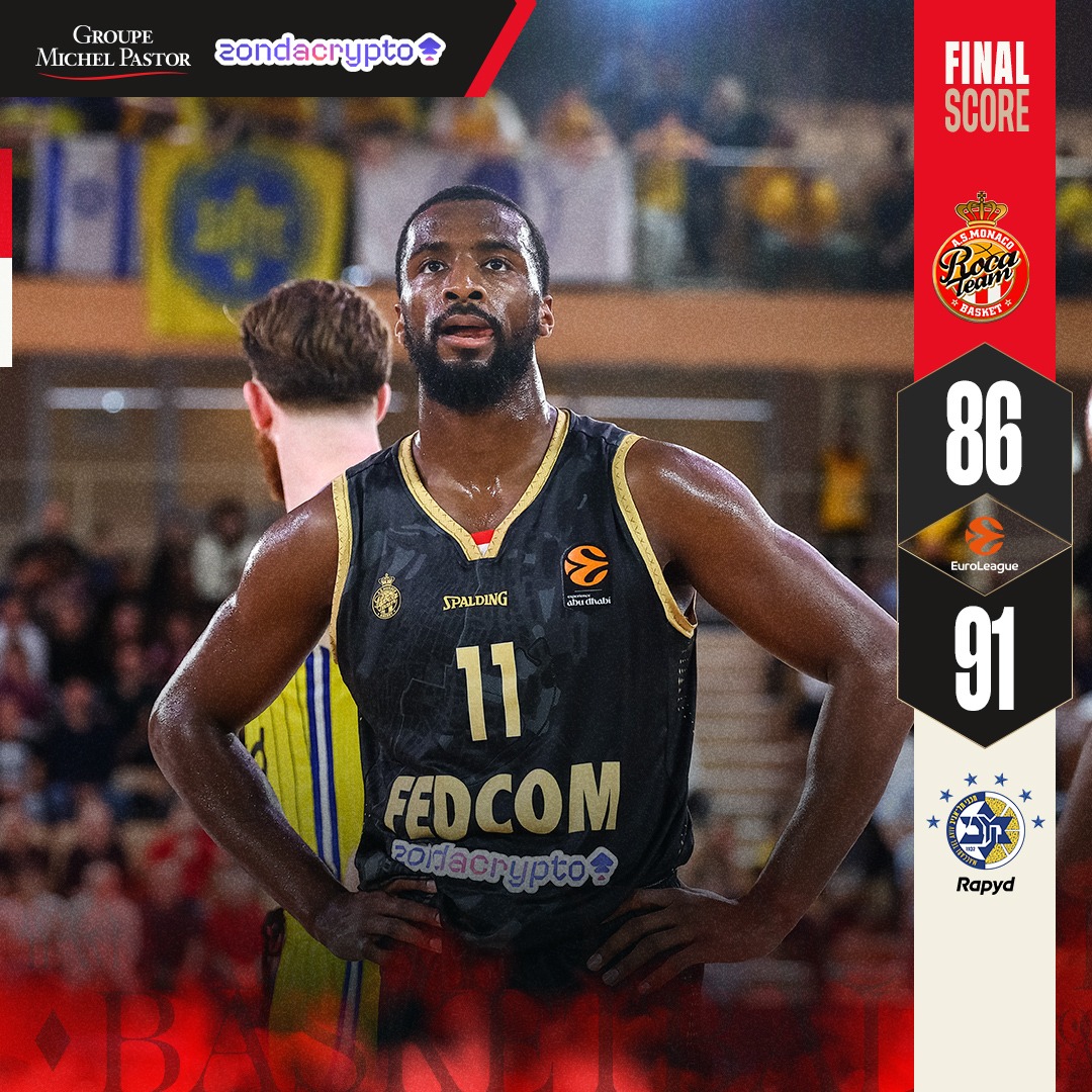 La Roca Team cède à la maison face au Maccabi 