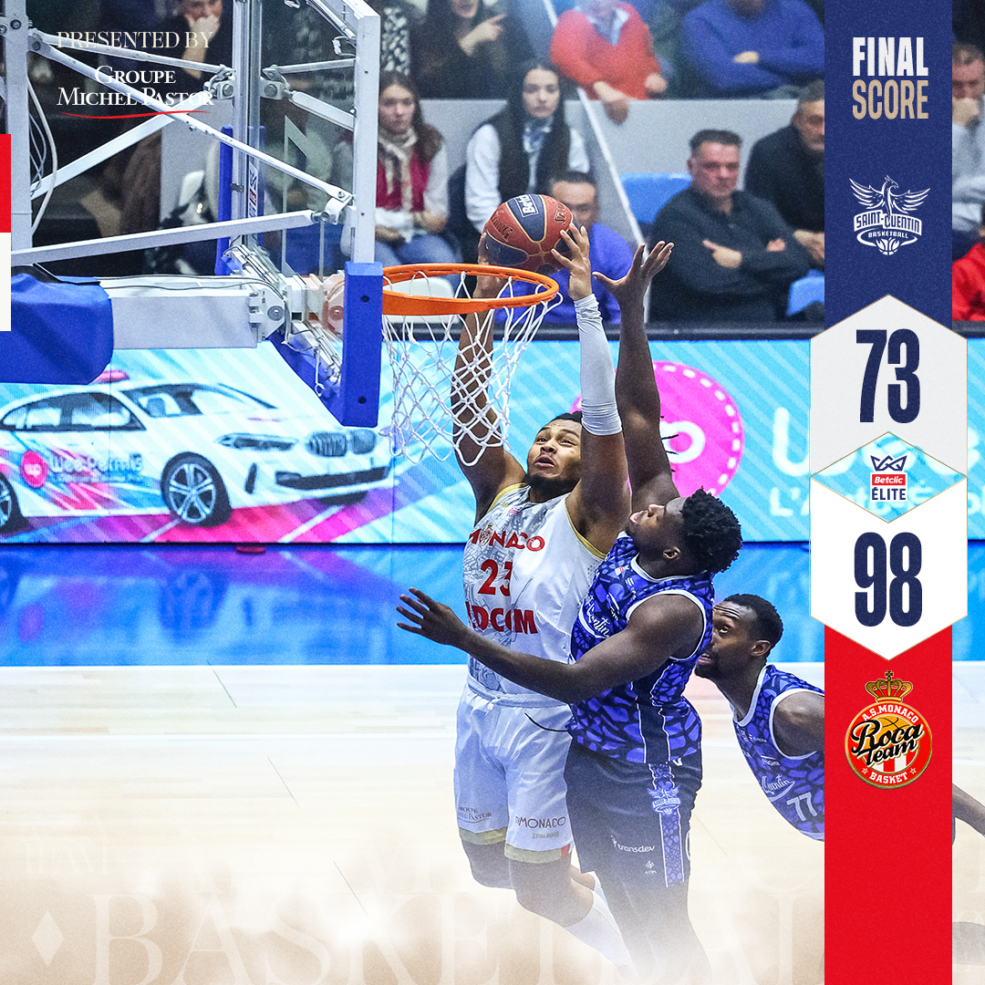 A Saint-Quentin, une 8e victoire de rang en Betclic Elite