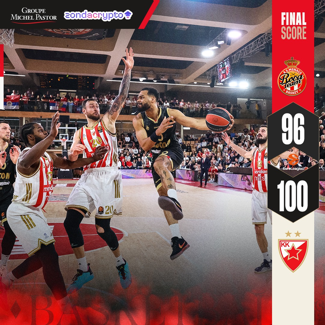 Fin de série en prolongation face à l'Etoile Rouge 