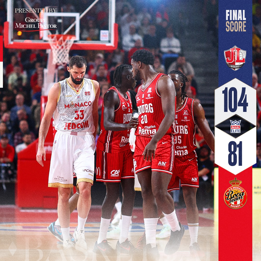 La Roca Team est logiquement tombée à Bourg