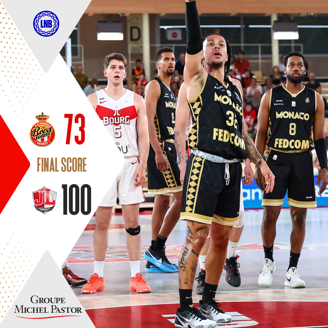 Fin de série à domicile pour la Roca Team