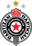 Partizan Mozzart Bet Belgrade