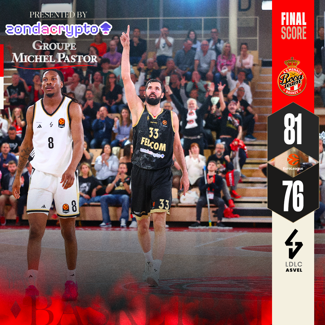 La Roca Team vient à bout de l'Asvel pour poursuivre son rêve