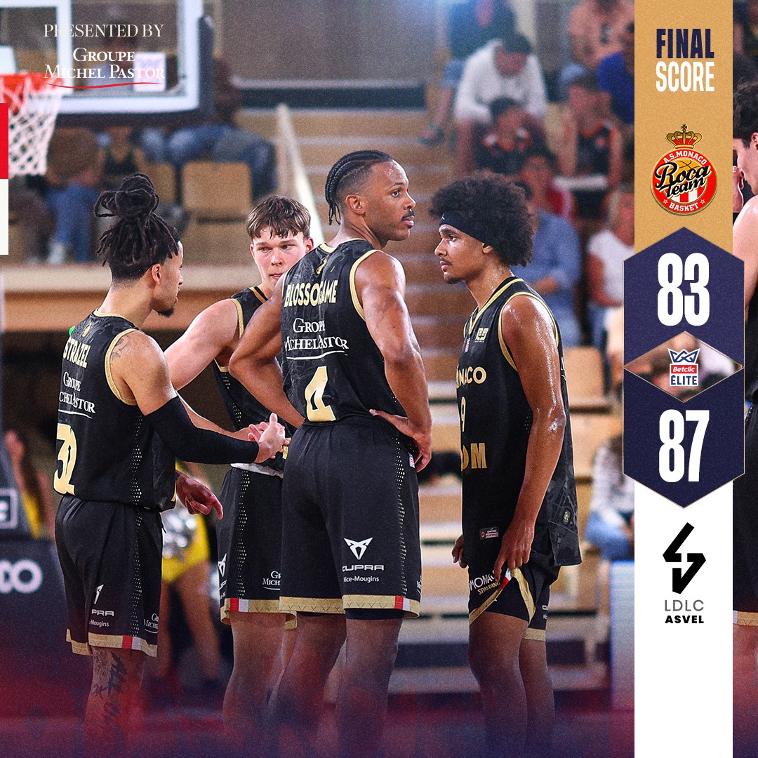 Une Roca Team héroïque cède finalement face à l'Asvel