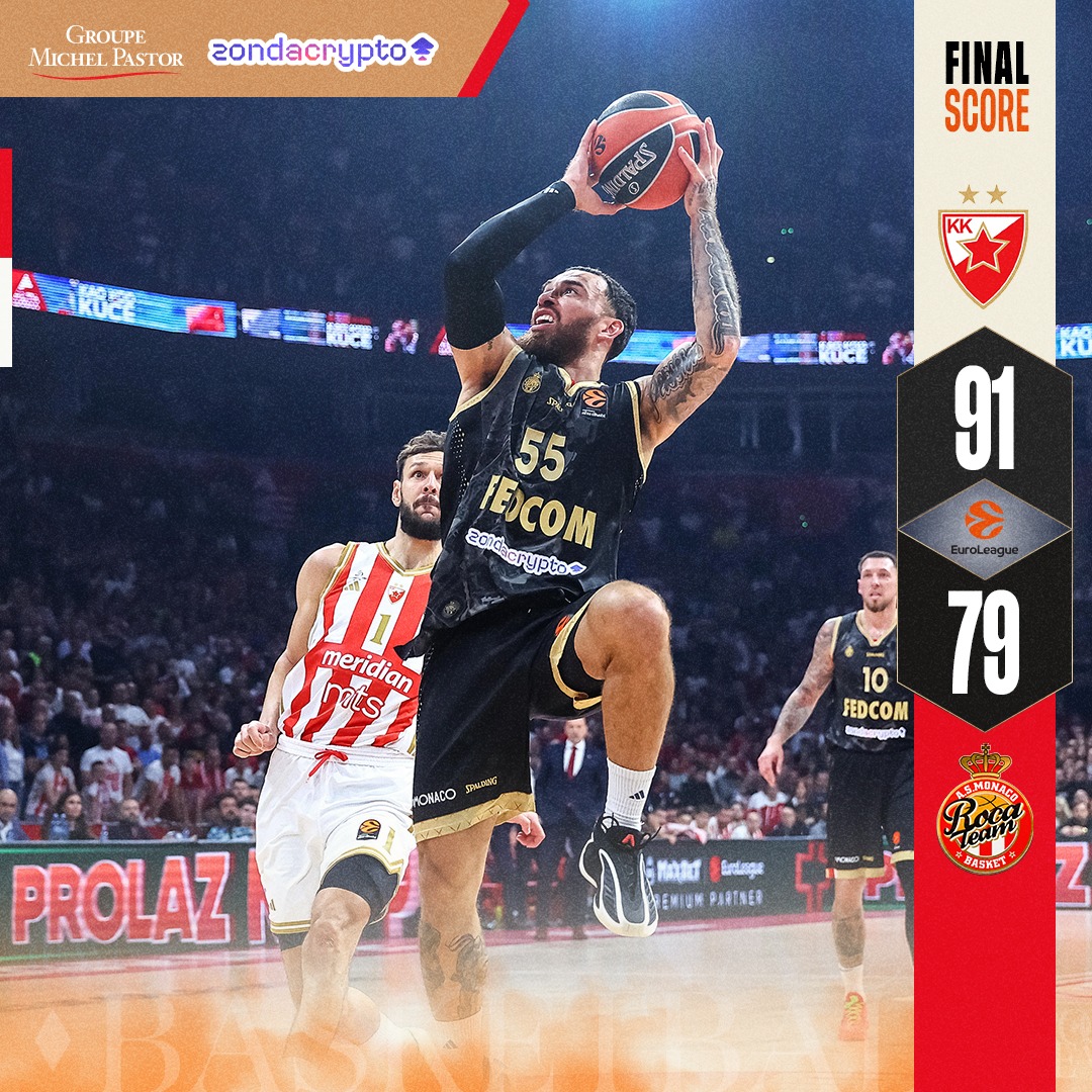 Deux de chute à Belgrade pour la Roca Team