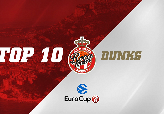 Top 10 EuroCup Dunks