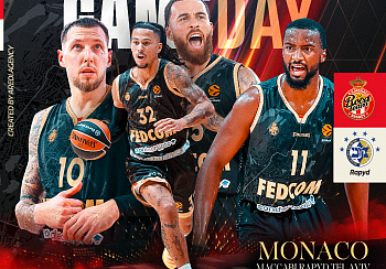 Retour à Monaco et à l’Euroleague pour la Roca Team