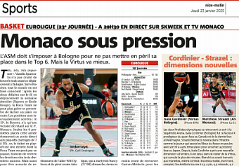 Monaco sous pression 