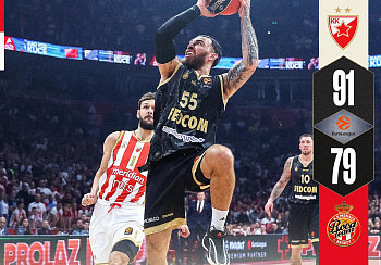 Deux de chute à Belgrade pour la Roca Team