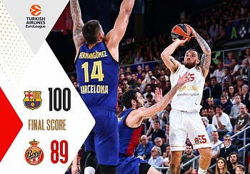 La Roca Team lâche le game 3 au Palau Blaugrana