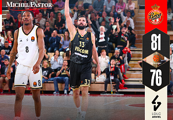 La Roca Team vient à bout de l'Asvel pour poursuivre son rêve