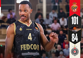 Une démonstration pour débuter l'année en Euroleague