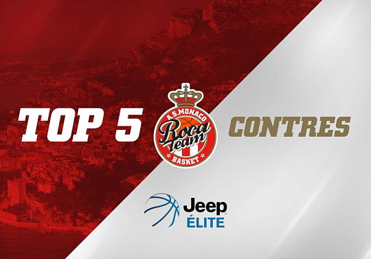 Top 5 Jeep ELITE Contres